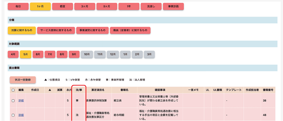 出すべき書類が簡単に理解・管理できる！