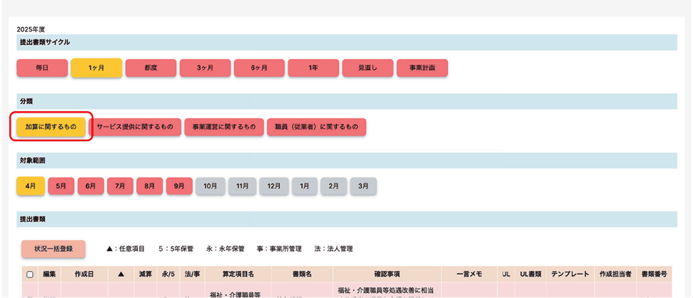 加算の有無によって必要な書類がわかる！