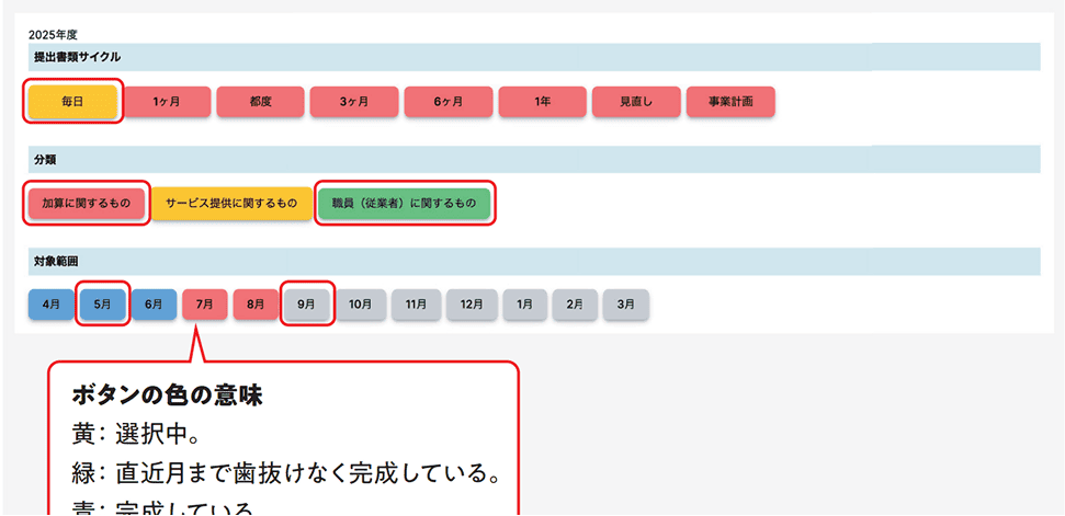 書類作成の進捗が一目でわかる！