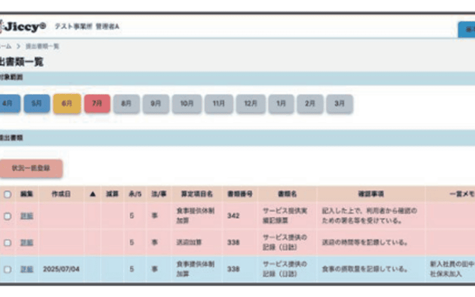 必要な書類が明確に!!